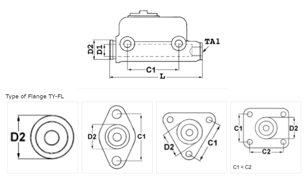  123TA1593 TVH